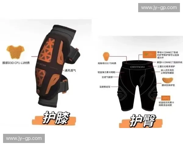 运动护具选择与使用指南 如何保护运动员身体免受伤害