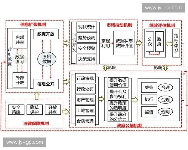 围绕负荷变量体系构建智能化调控机制研究框架设计方案优化路径分析