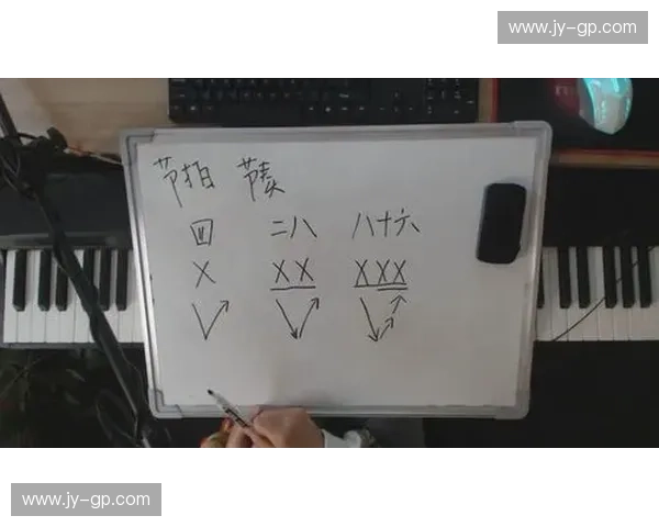 掌控节奏与节拍的艺术探索：从音乐到生活的韵律感悟