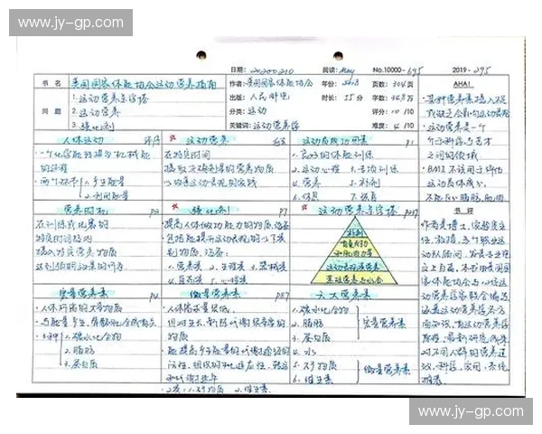 运动员体能提升与运动营养配比的科学研究与实践应用