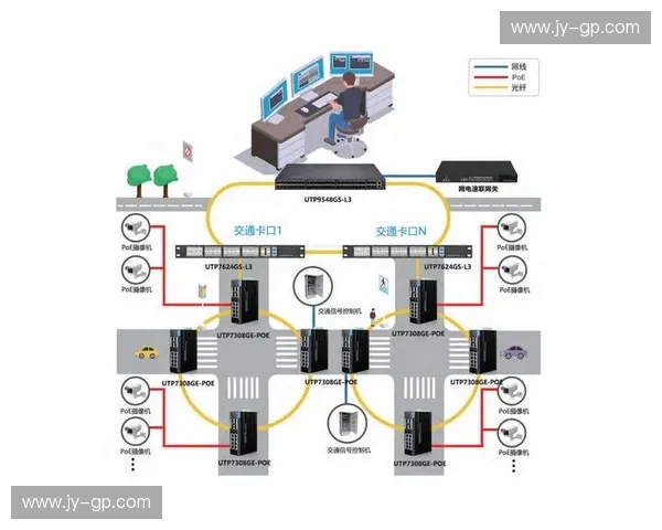 面向智能交通的多源数据融合疲劳识别算法研究与应用探索实践分析