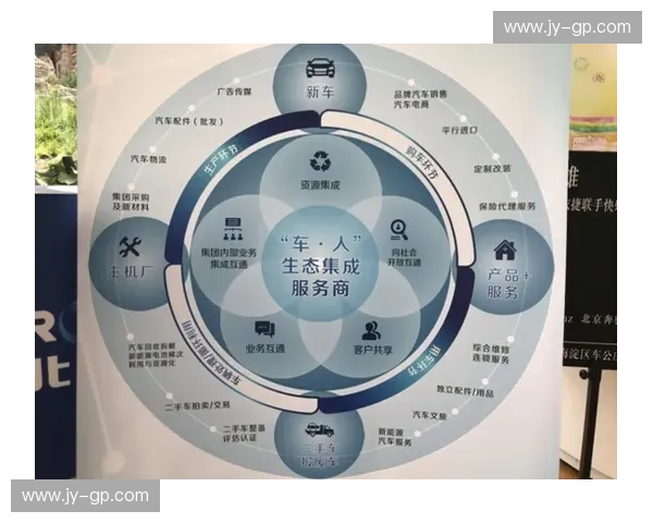 以体育赛事平台为核心打造全民参与的智慧竞技服务新生态发展蓝图